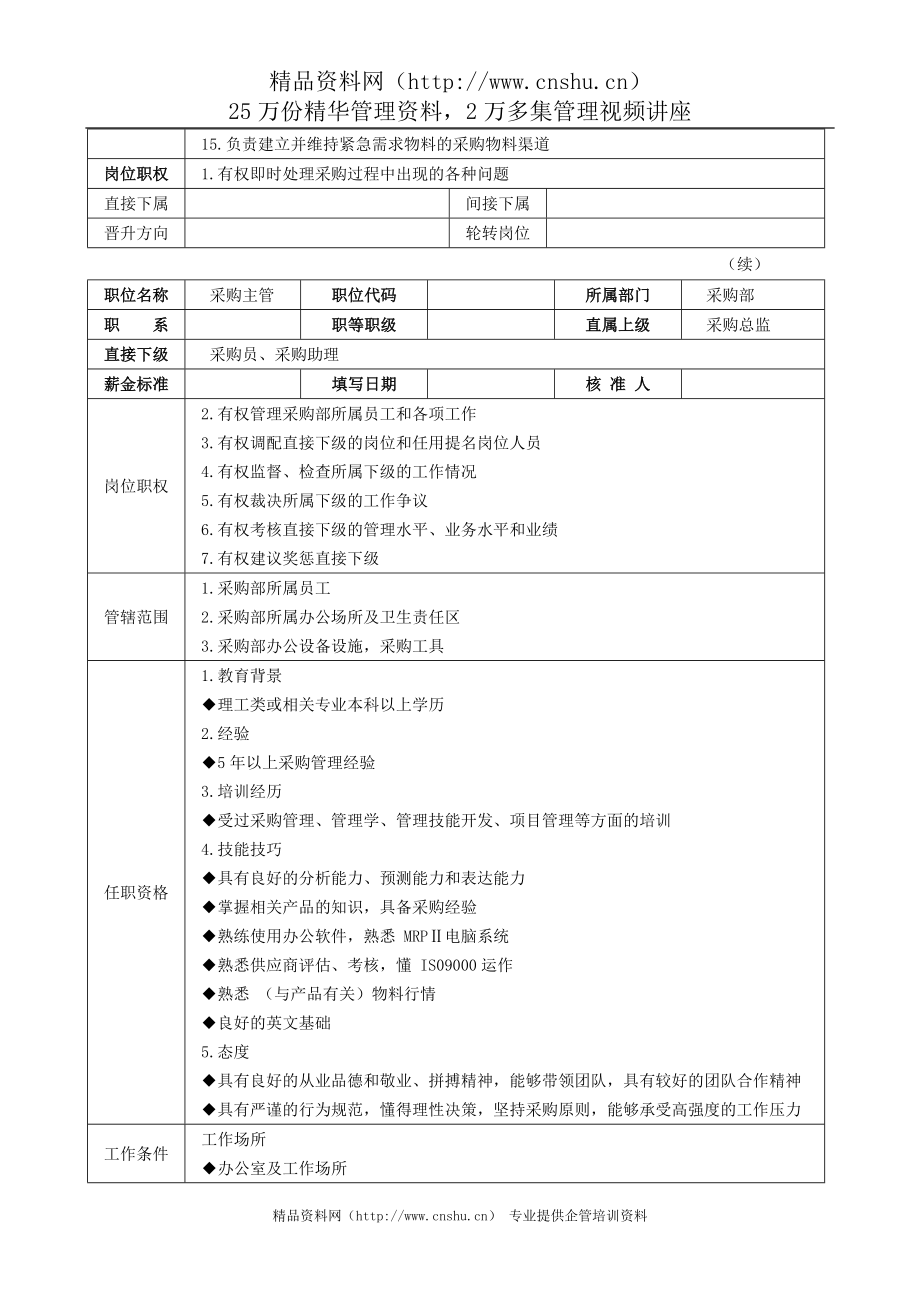 《采购主管高效工作手册》光盘(1)_第3页