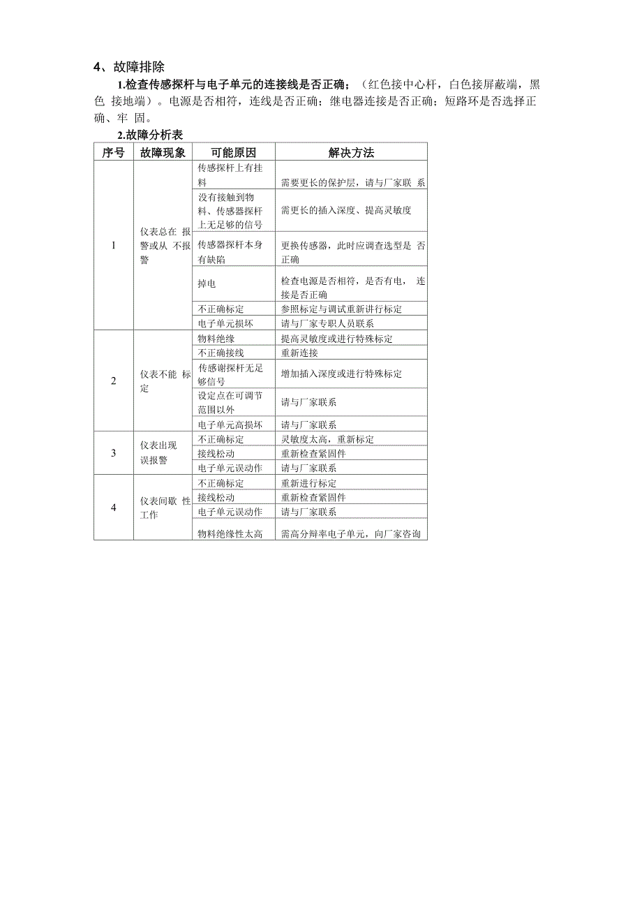 射频导纳料位开关使用说明书_第4页