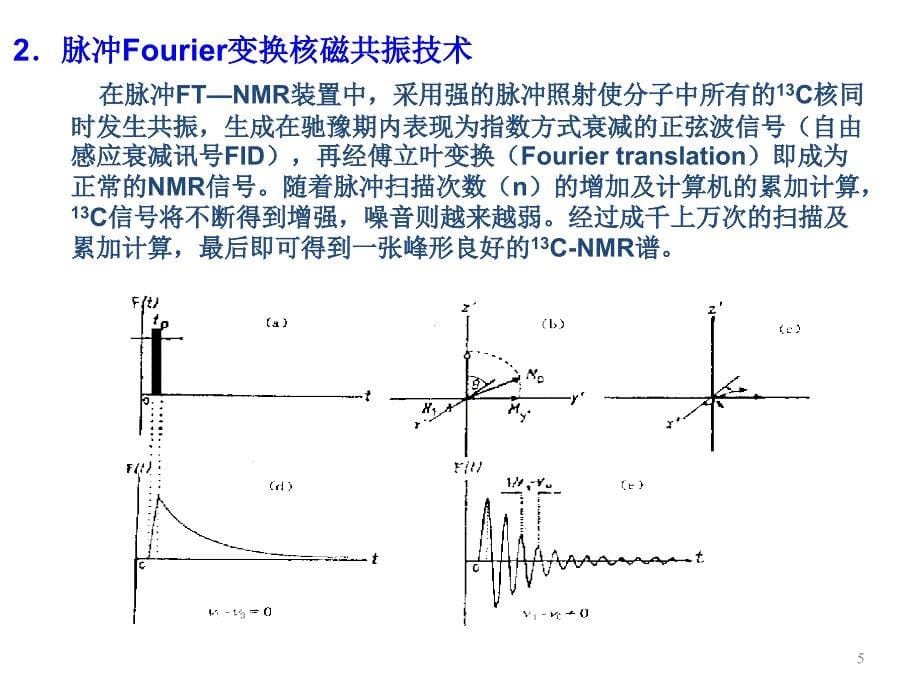 核磁共振碳谱和DEPT谱ppt课件_第5页