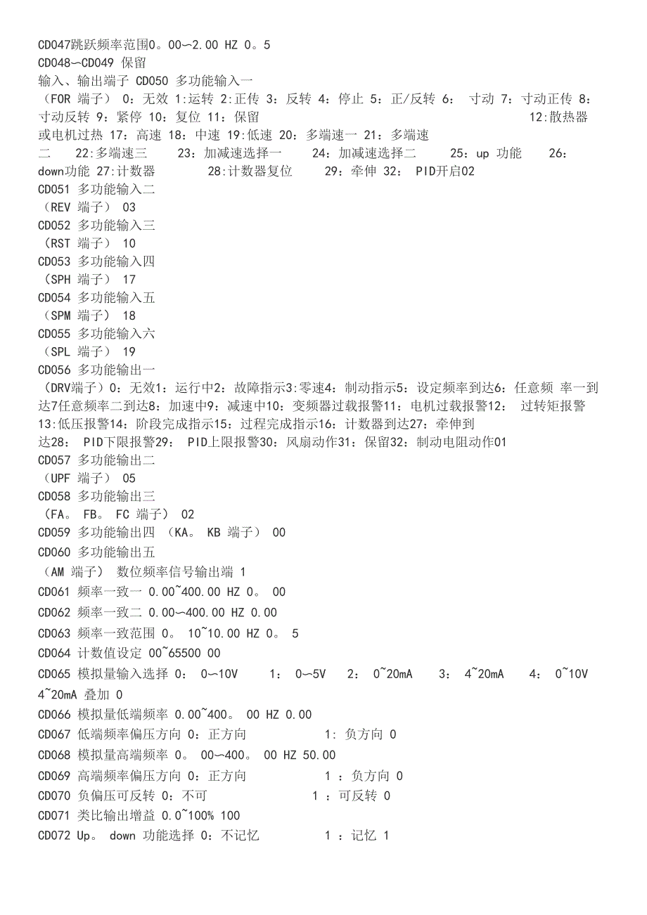 海利普变频器参数_第3页