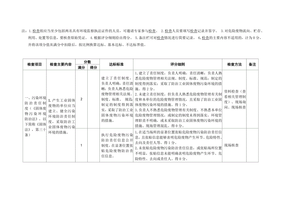 危险废物规范化管理指标体系2016.1.1_第3页