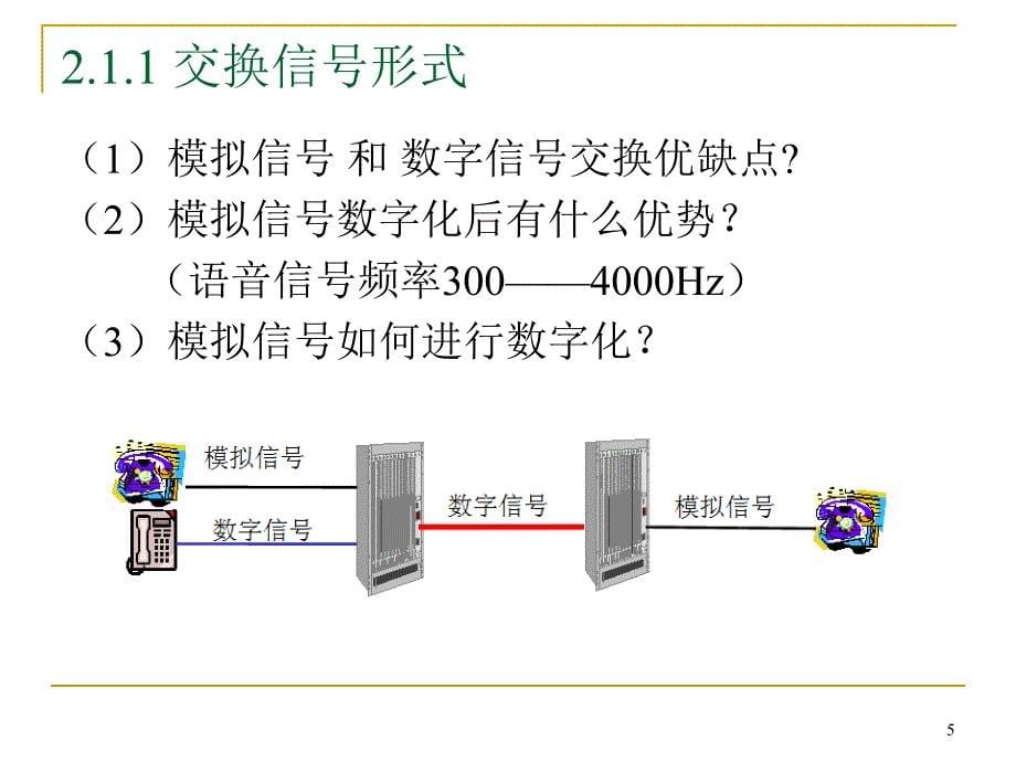 交换单元与交换网络.ppt_第5页