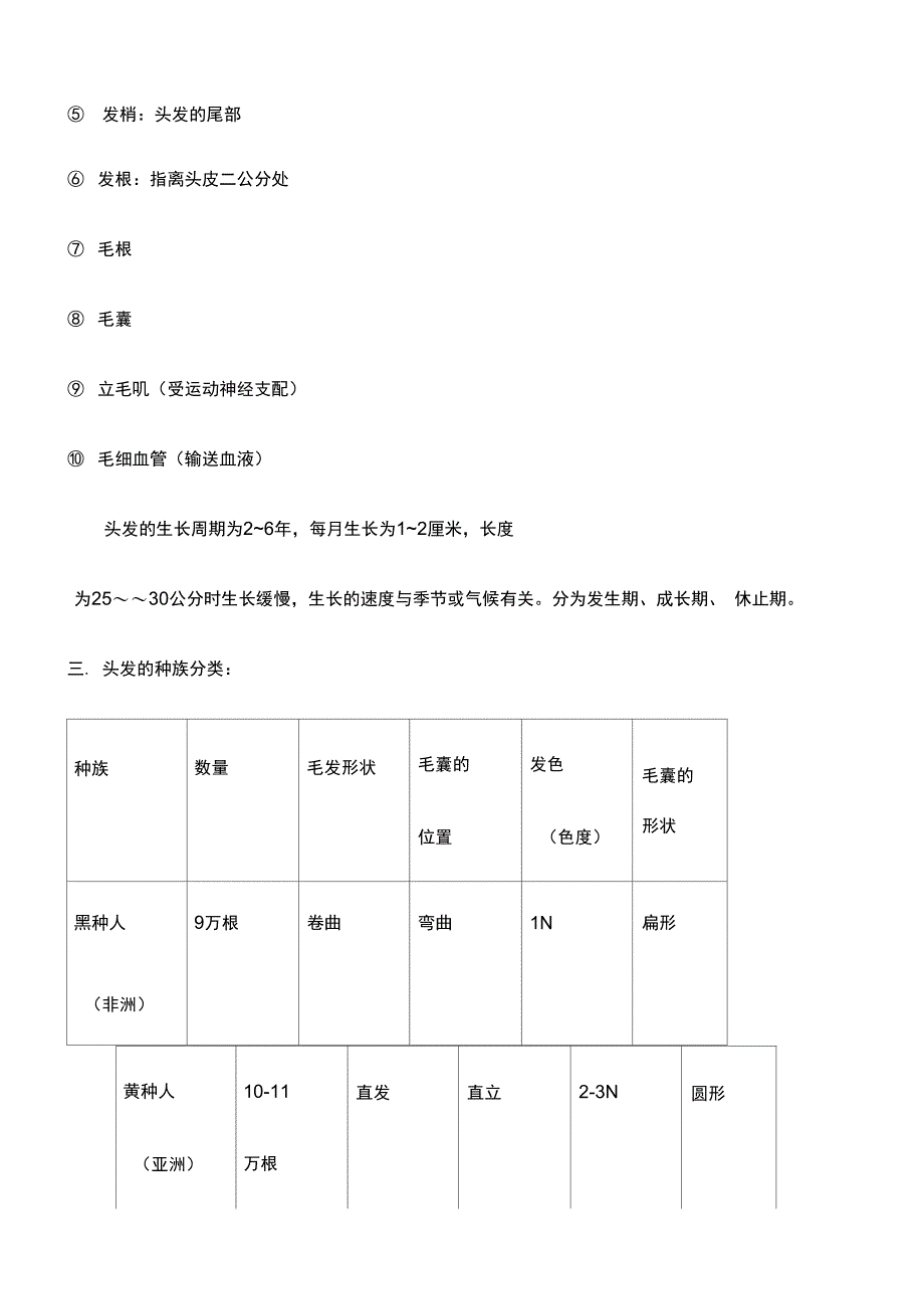 面的毛发生理头皮学完整版_第2页