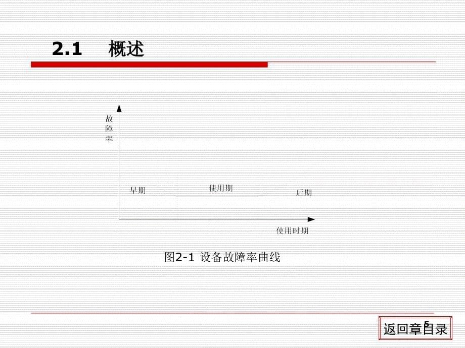 机电设备故障诊断与维修汪永华高职高专_第5页