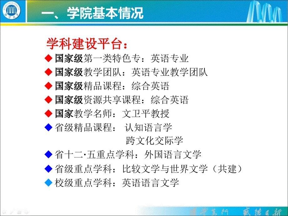 外国语学院工作总结_第5页