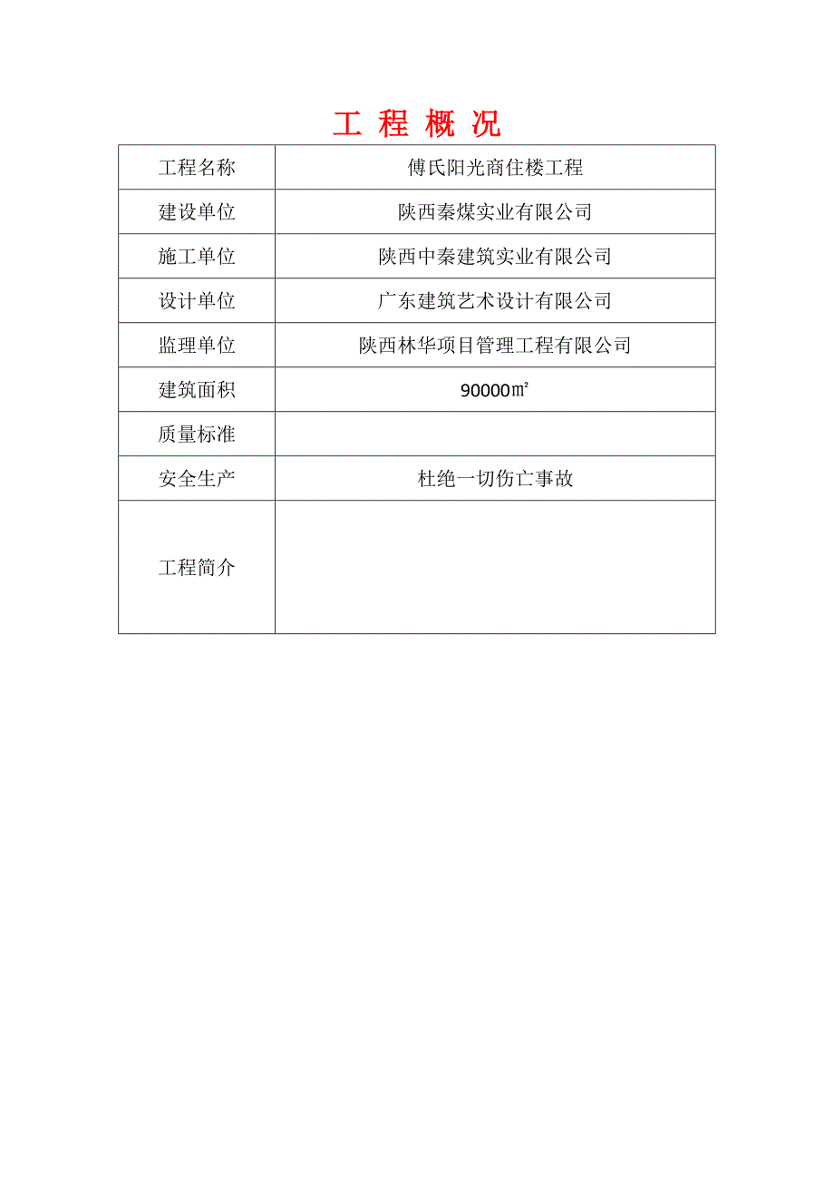 施工场地五牌一图示范样板_第1页