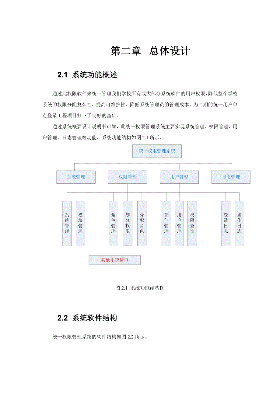 通用权限管理系统详细设计说明书_第3页