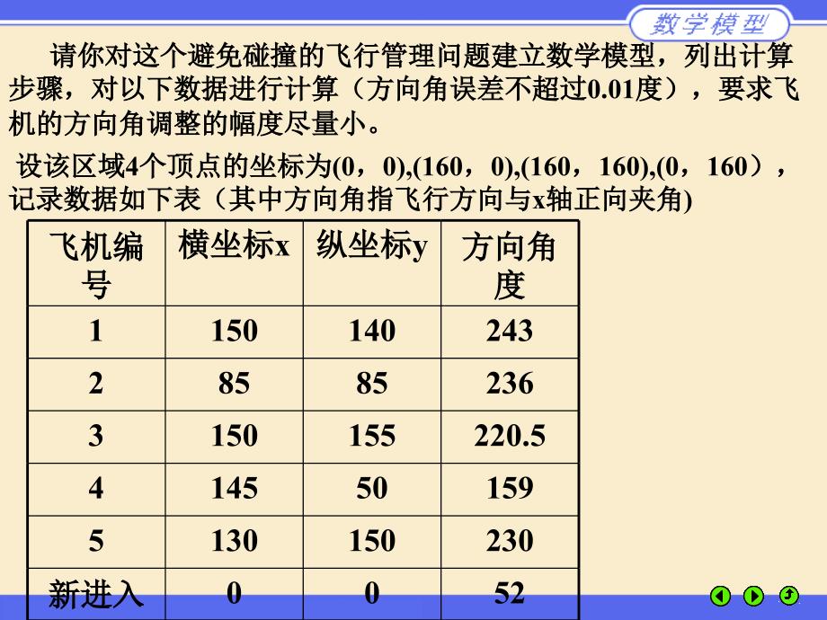 数学建模竞赛案例选讲经典实用_第4页