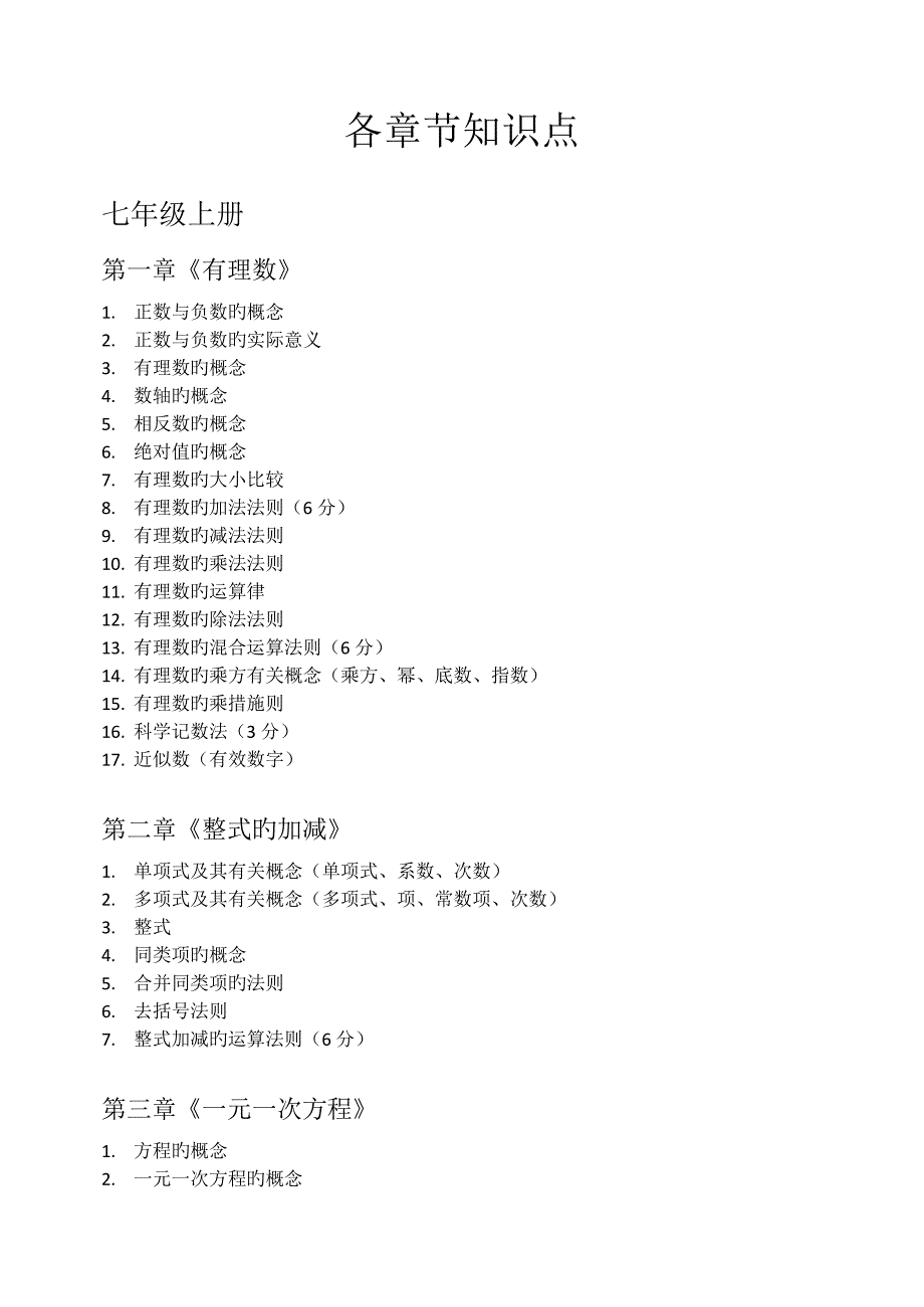 2023年初中数学各章节详细知识点模板_第1页