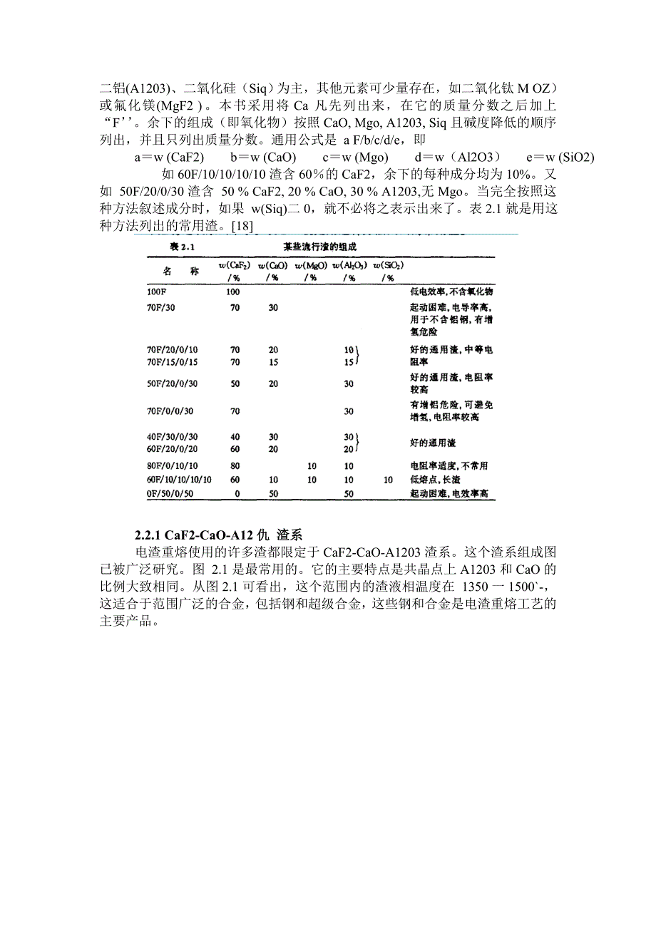 电渣重熔原理_第2页