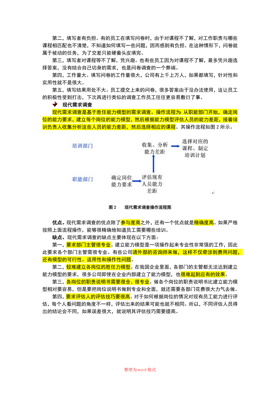 培训需求管理_第3页