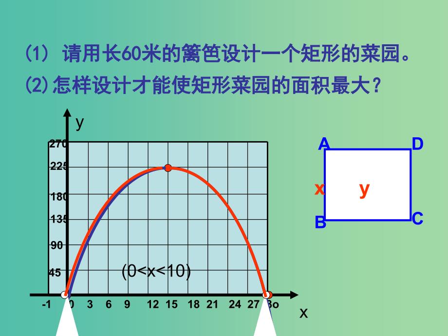 九年级数学上册 22.3 实际问题与二次函数（第1课时）课件 （新版）新人教版.ppt_第4页