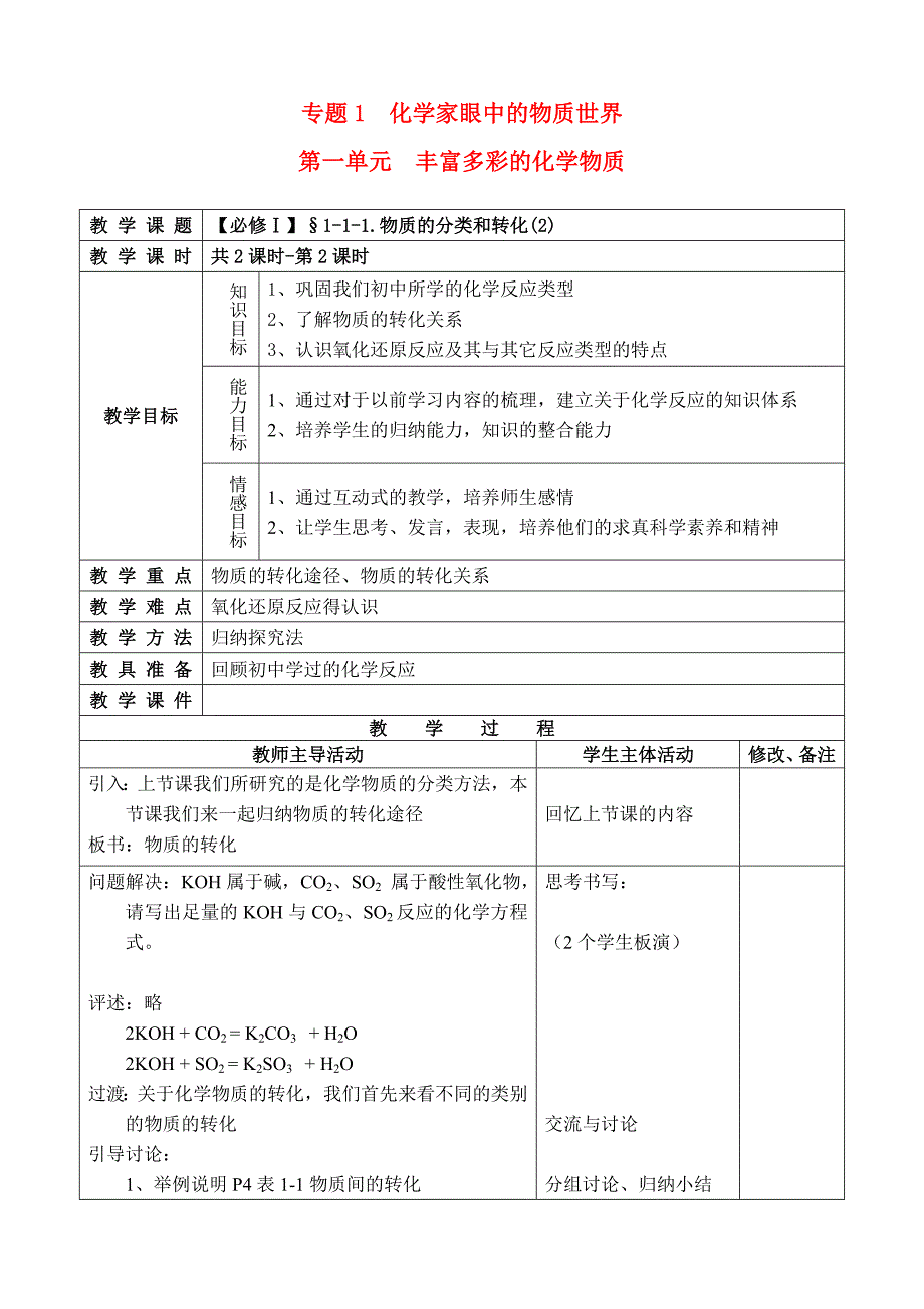 高中化学 物质的分类和转化教案 苏教版必修1_第1页