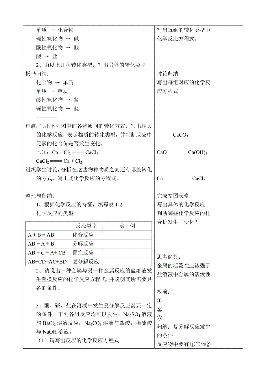 高中化学 物质的分类和转化教案 苏教版必修1_第2页