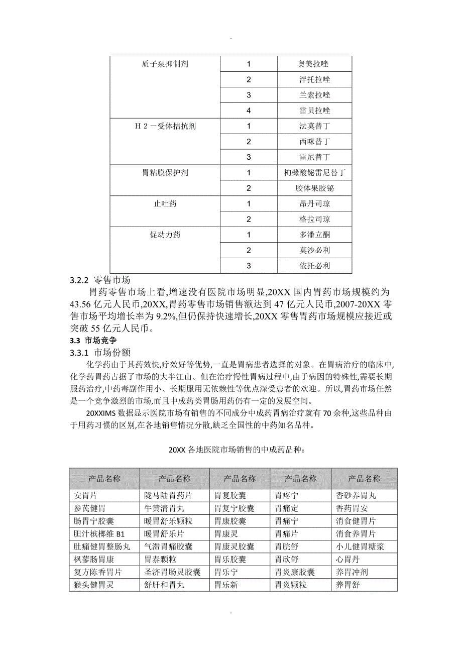 肠胃药品市场调查研究报告_第5页