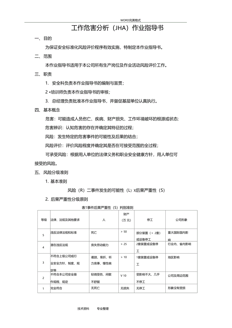 工作危害分析JHA标准_第2页