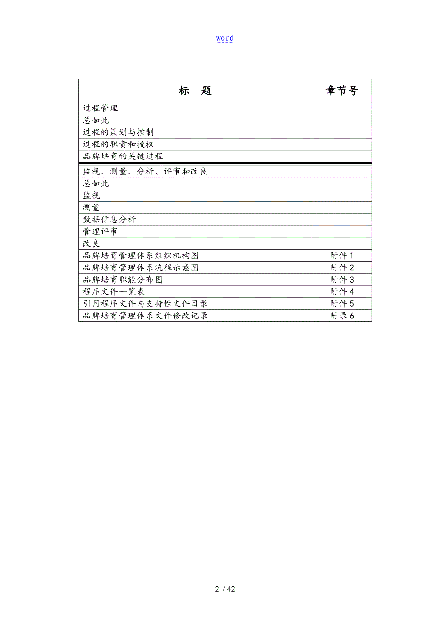 公司品牌培育手册_第3页