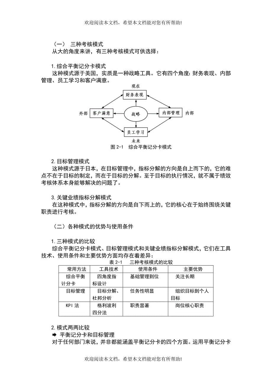 绩效管理实用工具与方法1_第5页