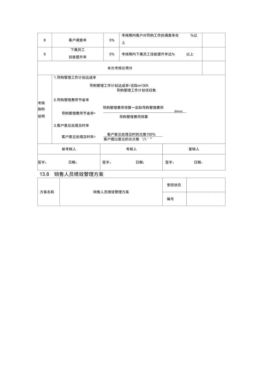 销售促销人员绩效考核方案_第5页