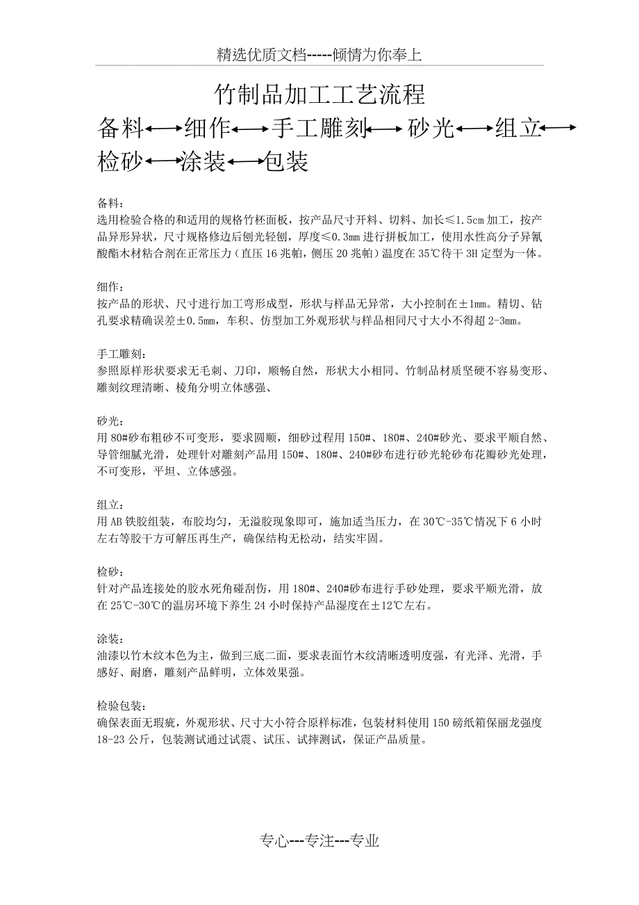 竹制品加工工艺流程(共2页)_第1页