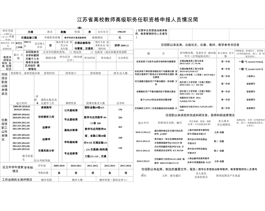 南通大学申报系列职务任职资格人员情况简表_第1页