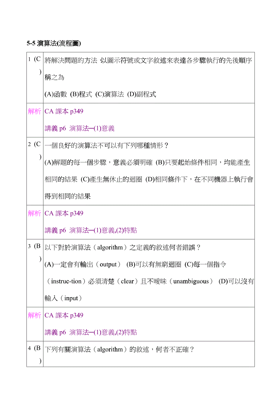 5-5演算法(流程图)ibt_第1页