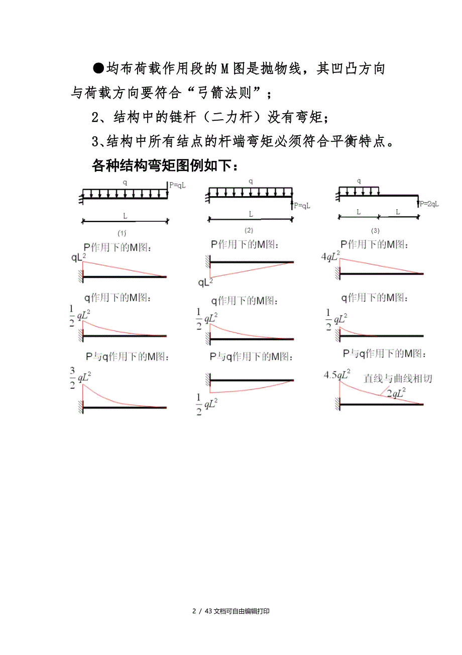 弯矩图绘制总结大全_第2页