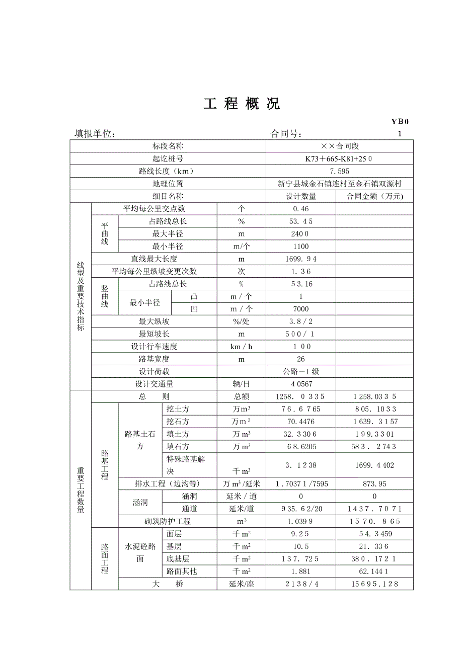 高速公路计划进度图_第3页