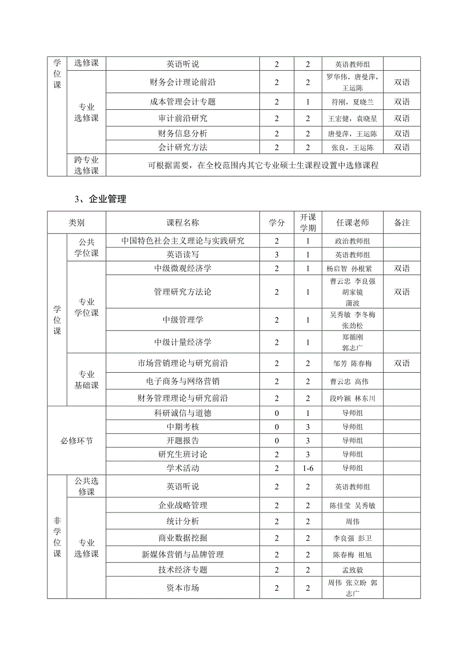 四川农业大学科学学位硕士研究生培养方案_第4页