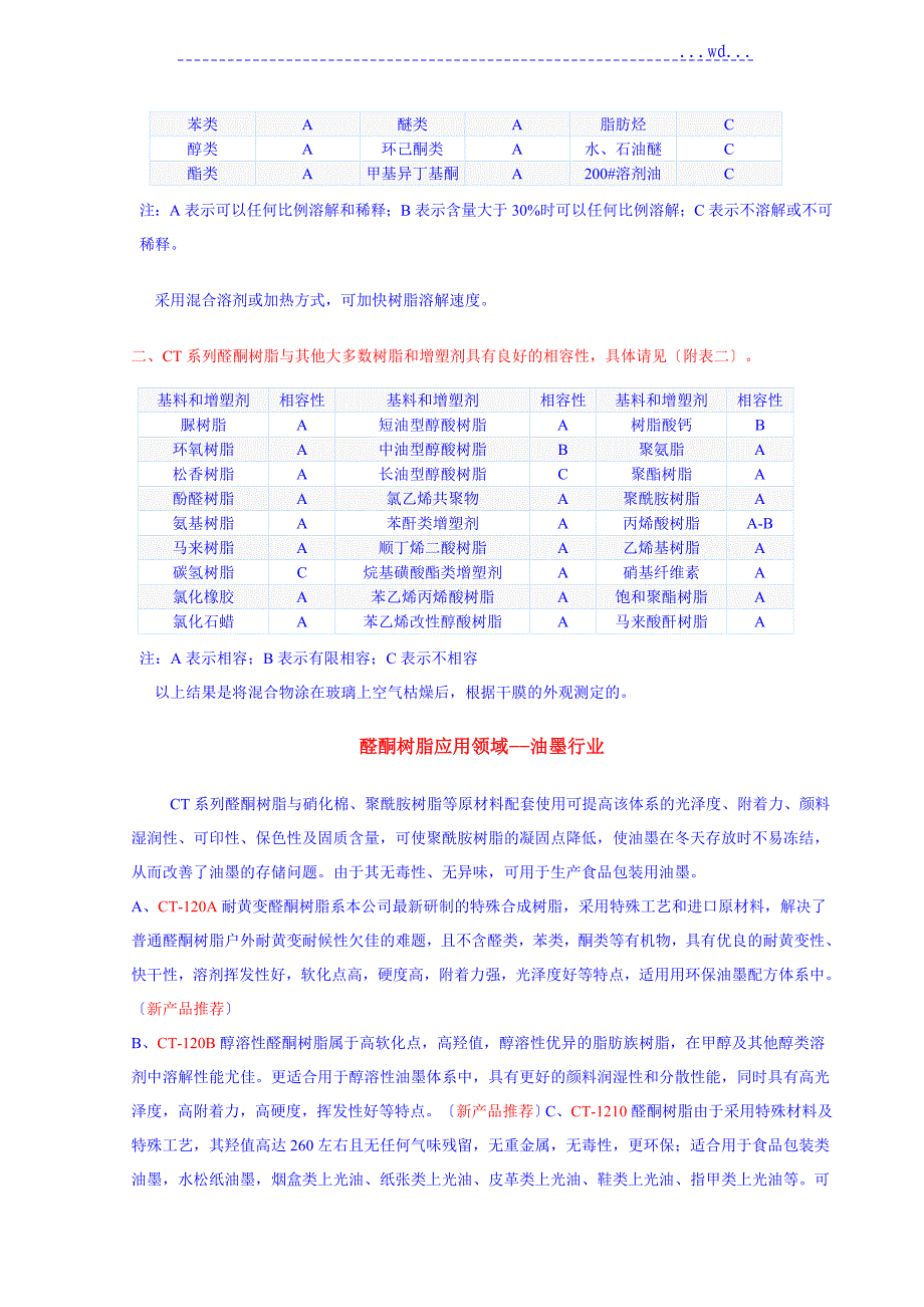 醛酮树脂说明书模板_第2页