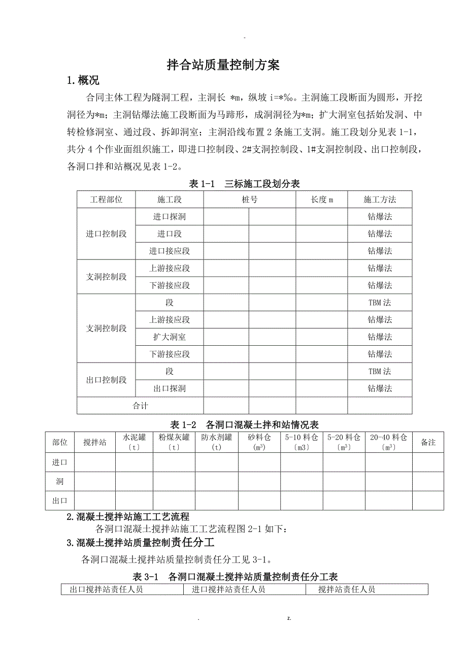 拌合站质量控制方案_第1页