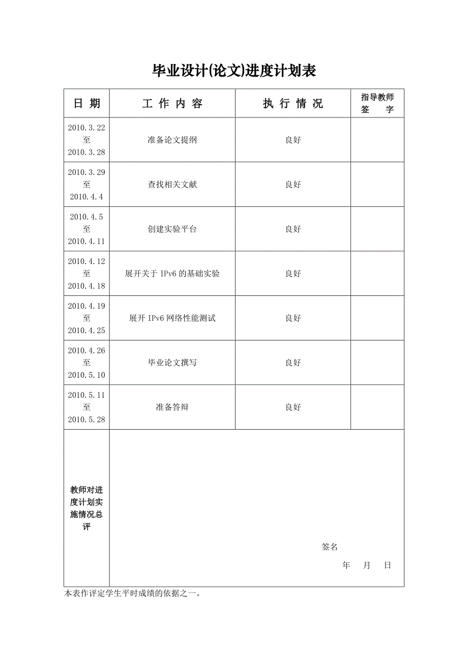 基于IPV6协议的校园网的构建和设计_第3页