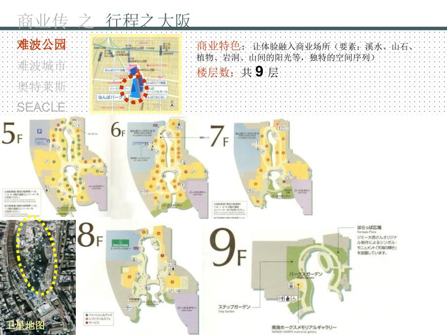 日本商业项目考察分析ppt可编辑修改课件_第4页