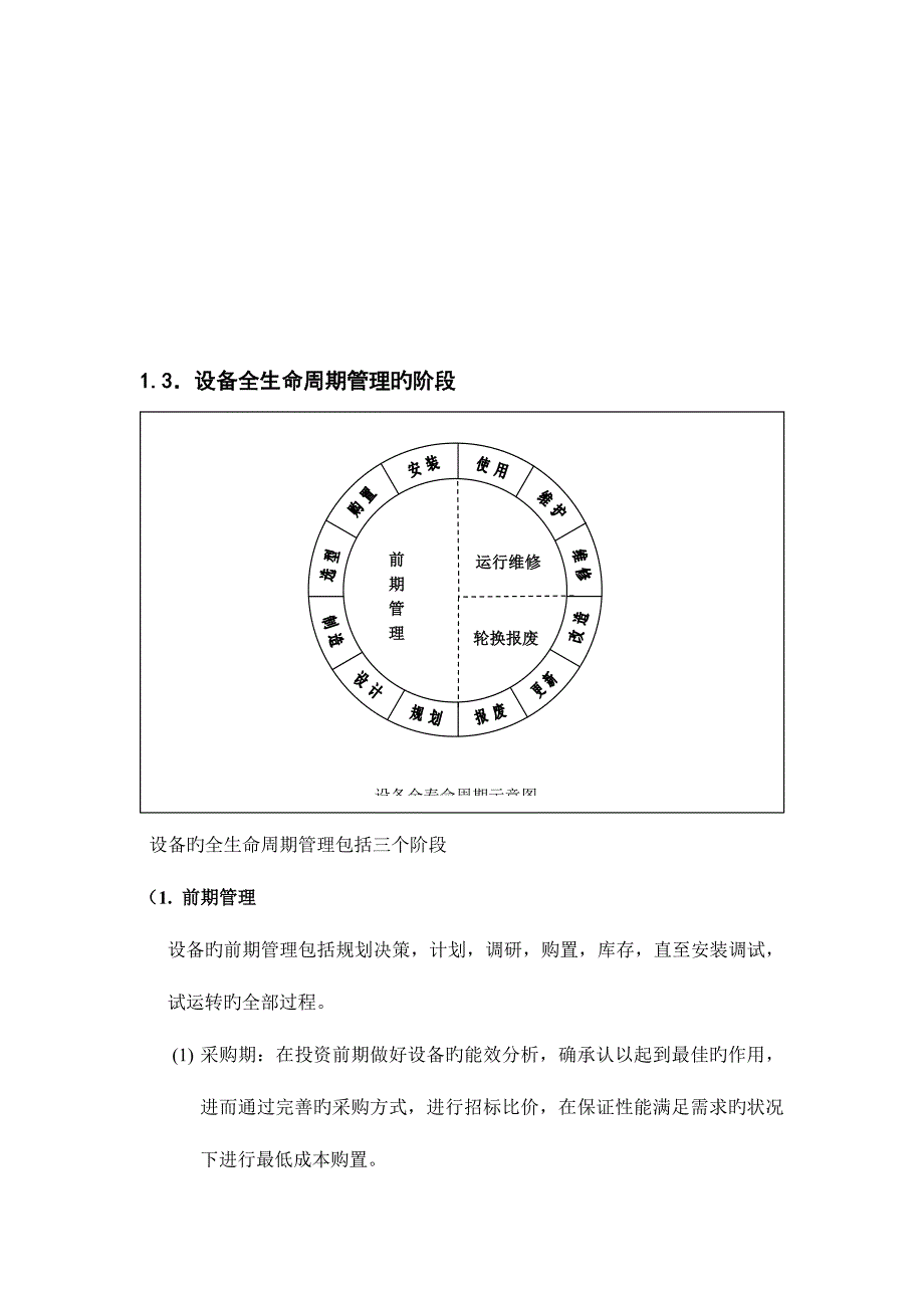 全生命周期管理汇总_第2页