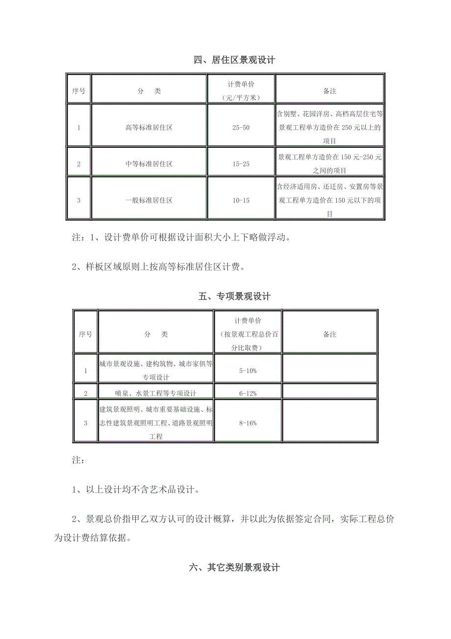 重庆市景观园林设计收费标准_第2页