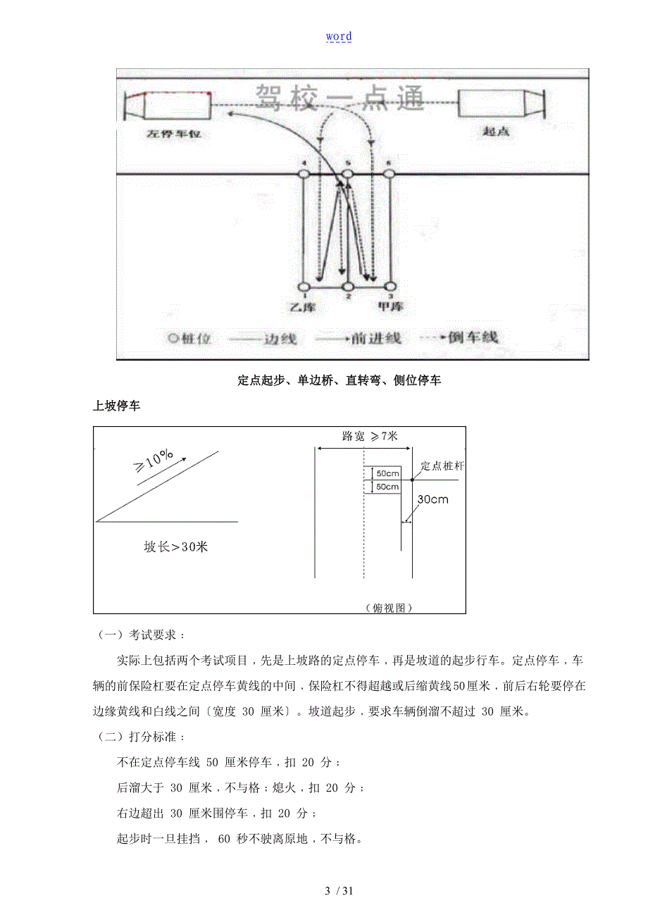 C1驾驶员科目一、科目二、科目三考试内容、技巧及合格实用标准(附新手上路开车36计)_第3页