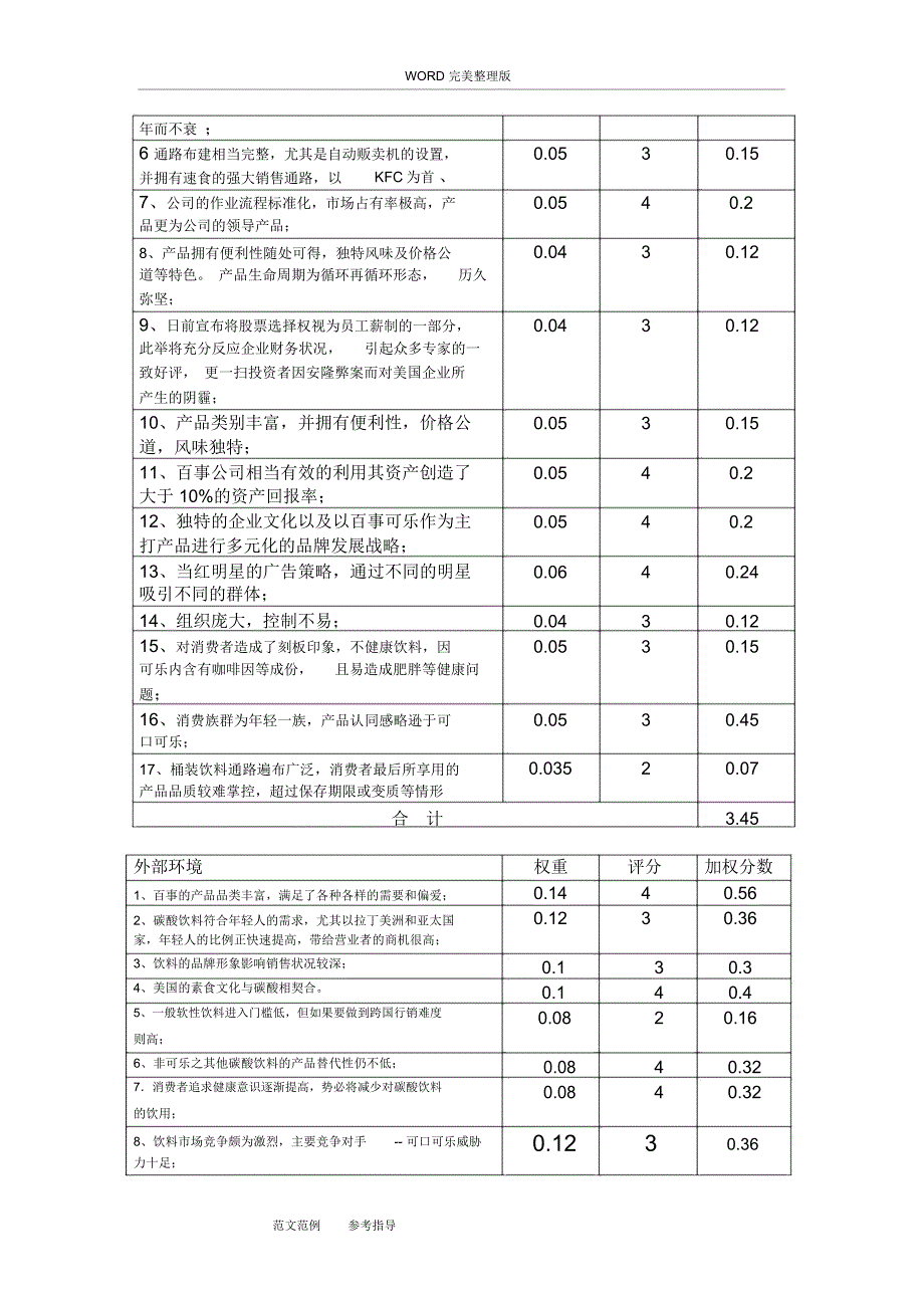 百事公司案例分析报告-战略管理_第4页