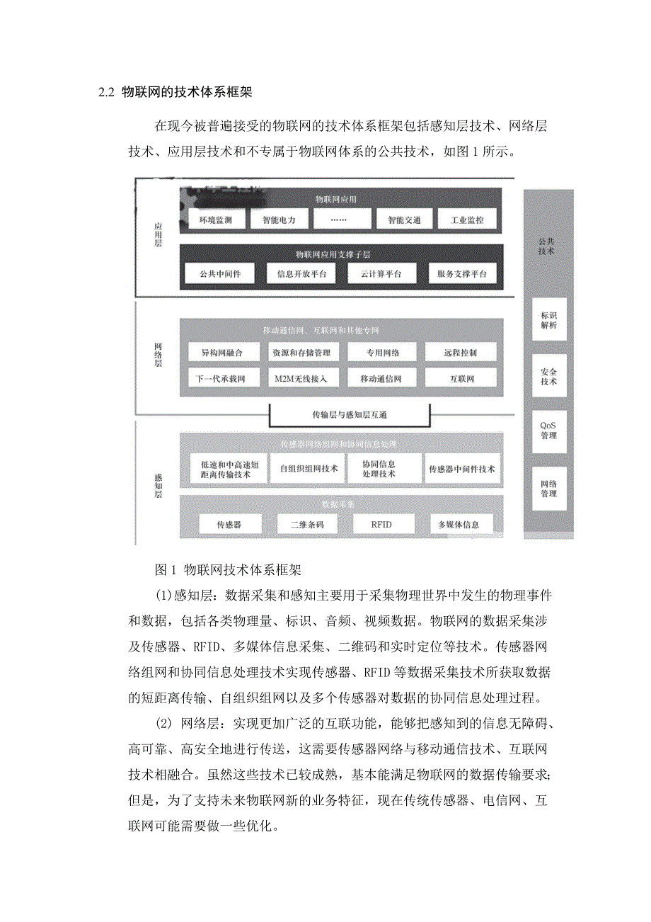 物联网应用综述报告-马培_第3页