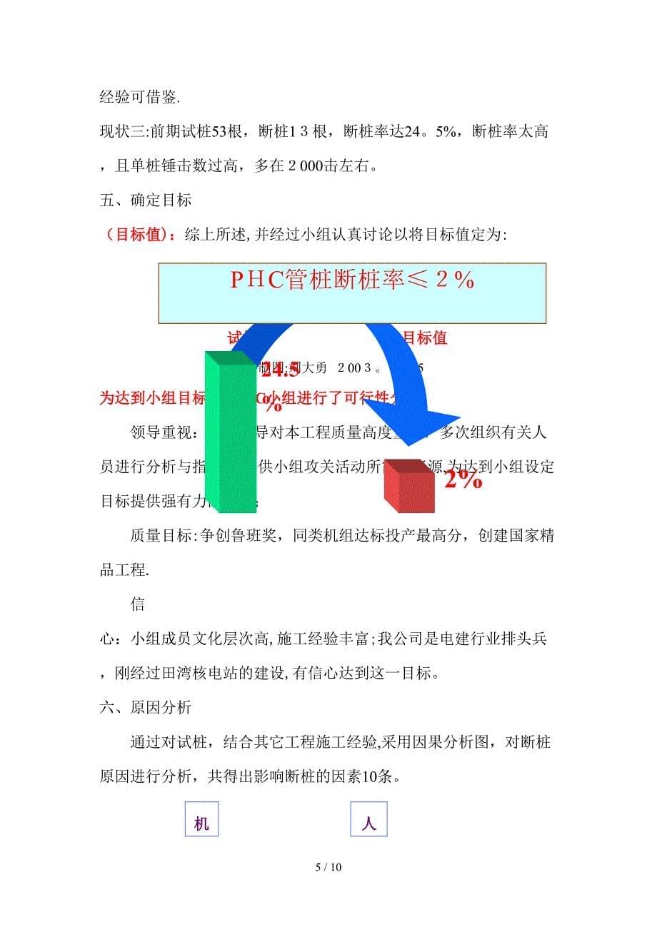 PHC管桩断桩率控制QC小组(送省公司)_第5页