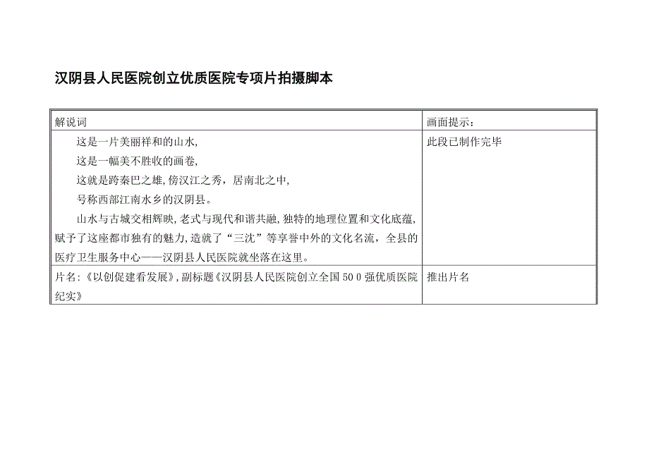 创建优质县医院拍摄脚本1_第1页