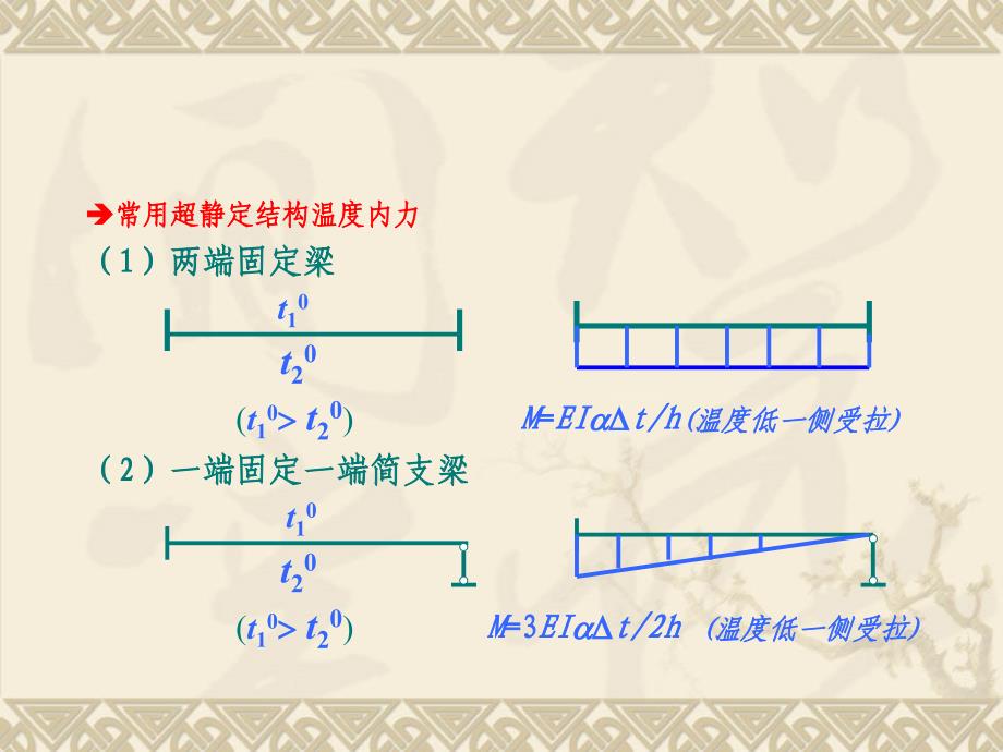 第五章其它作用精品PPT课件_第4页