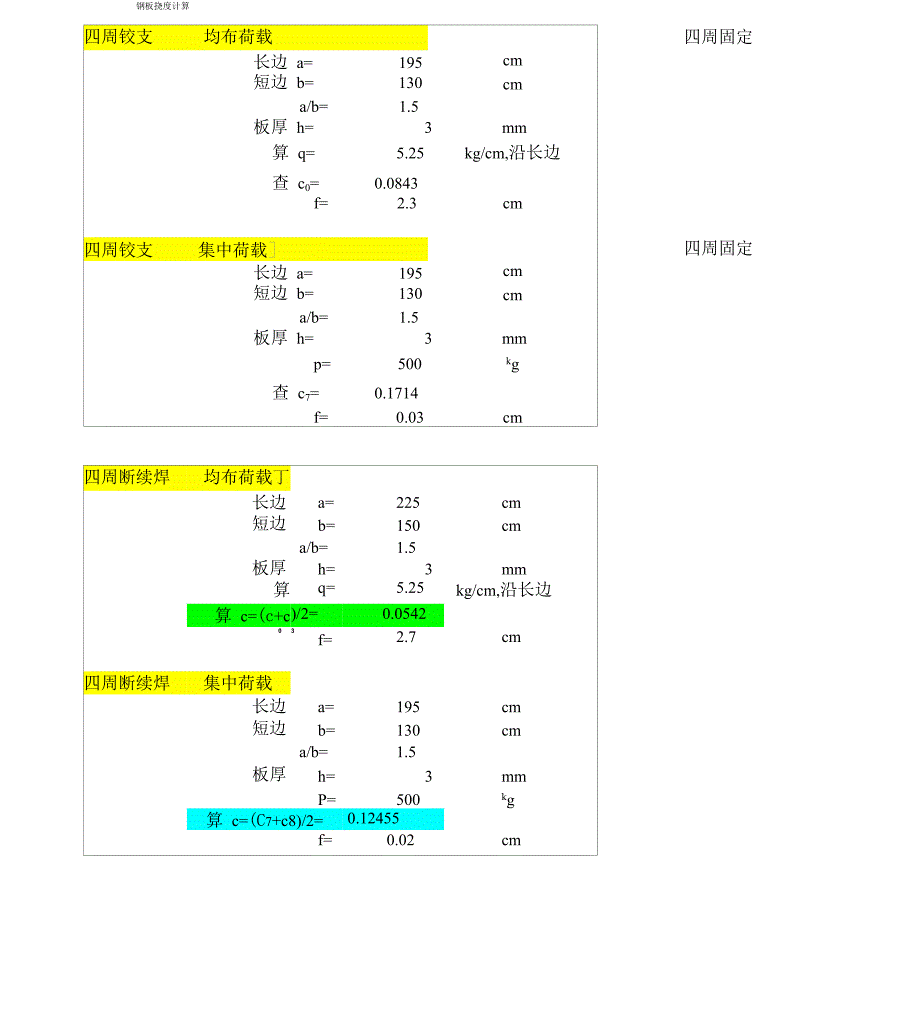 钢板挠度计算公式x_第1页