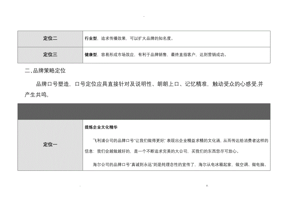 品牌文化定位形象塑造方案_第4页