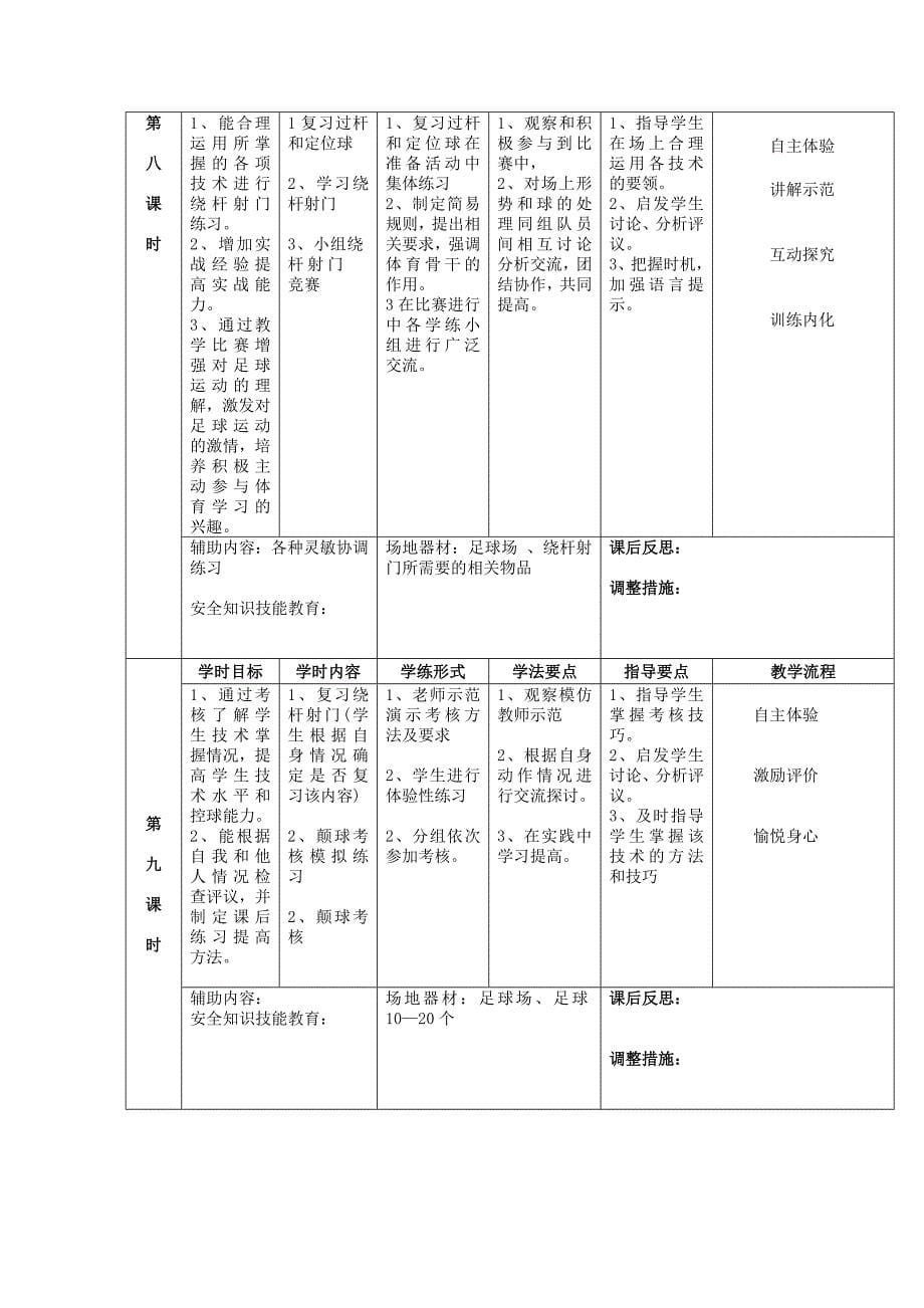 《足球》模块“单元模式”_第5页