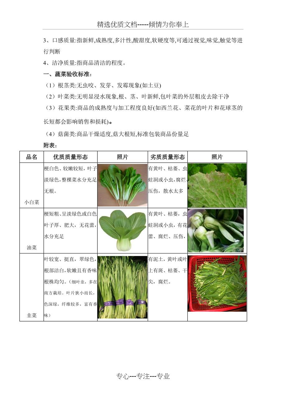 蔬菜验收标准图片版(共11页)_第2页