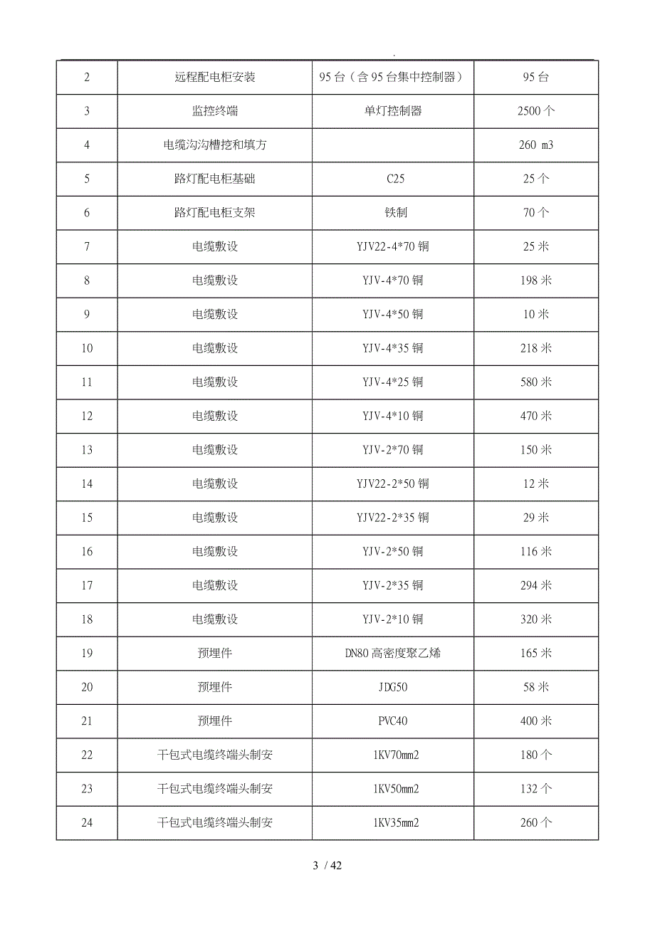 路灯照明系统工程施工设计方案_第3页