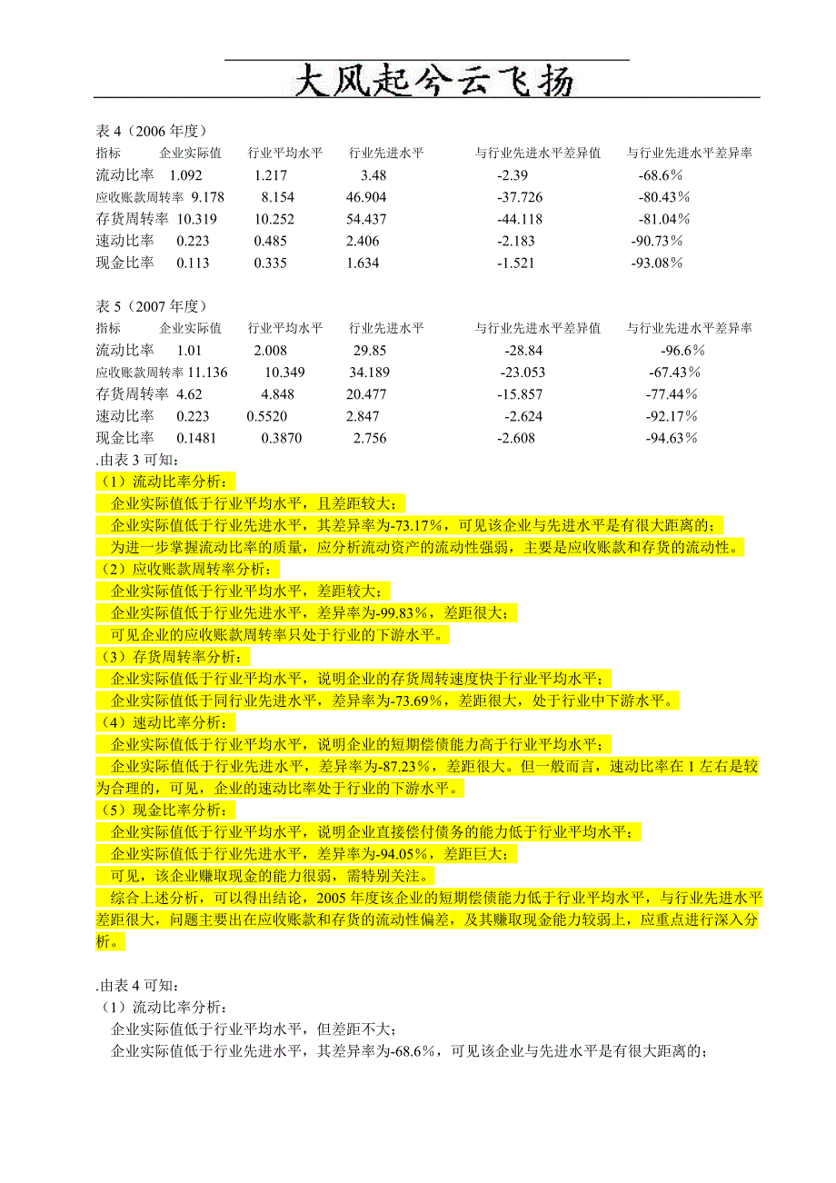 Nftqen财务报表分析宝钢一_第4页