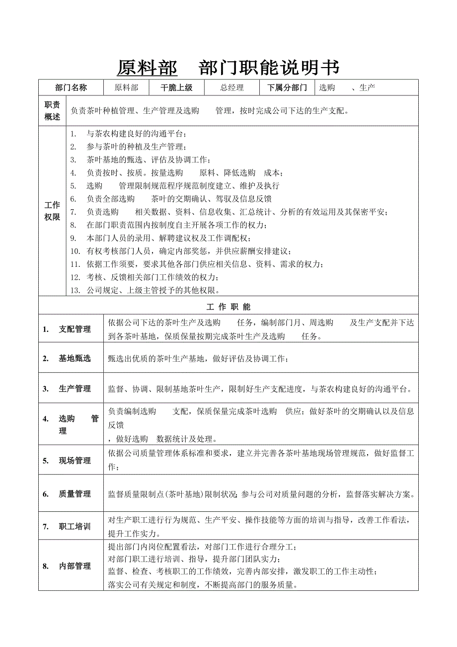 茶叶公司部门职能说明书_第4页