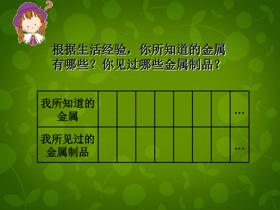 最新人教初中化学九下《8课题1金属材料》PPT课件 8_第3页