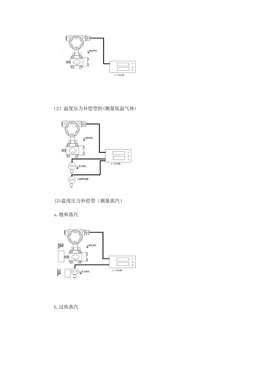 一种革命性电池供电差压流量多参量变送器DMP9051温度压_第2页